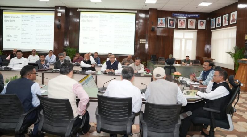 मुख्यमंत्री घोषणा कार्यों की समीक्षा बैठक आयोजित