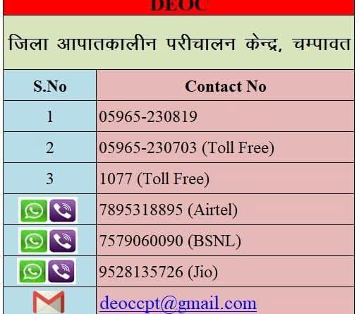 खाड़ी देशों में फंसे लोगों की सहायता के लिए शासन की पहल, हेल्पलाइन नंबर जारी